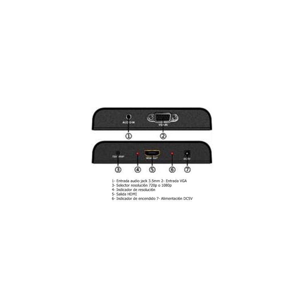 Convertidor de euroconector a HDMI, adaptador escalador