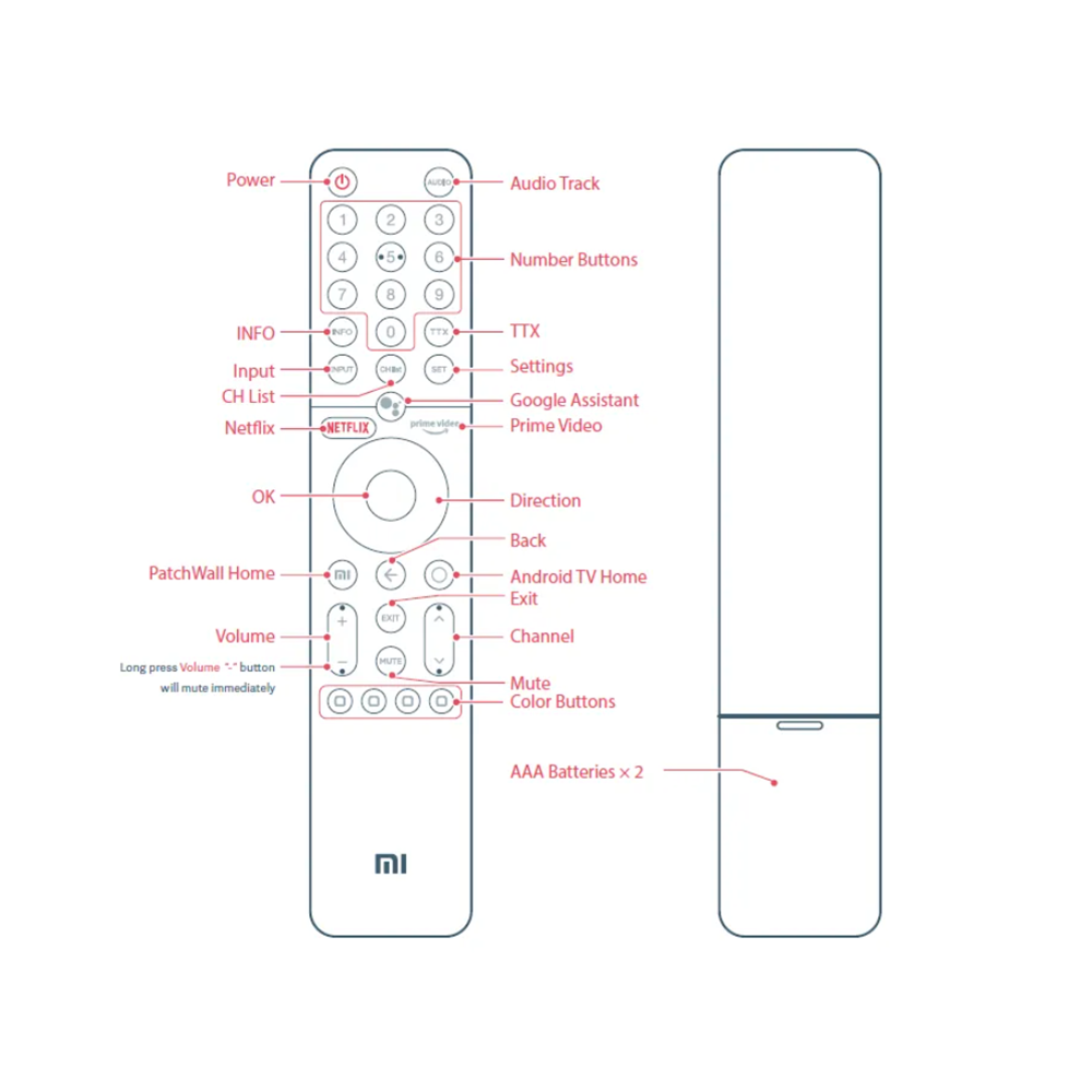 Mando a distancia de repuesto compatible con Xiaomi Smart TV P1