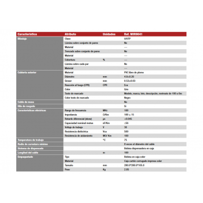 Cable para Datos Cat.5e UTP rígido interior AWG24 100m Bobina - WIR9041
