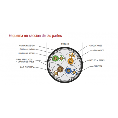 Cable para Datos FTP Cat.5e exterior rígido 305m, Bobina - WIR9071