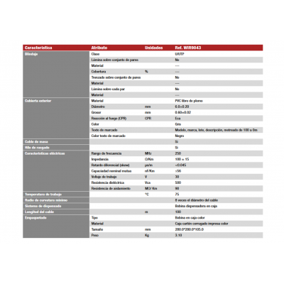 Cable para Datos Cat.6 UTP rígido interior AWG23 100m Bobina - WIR9043