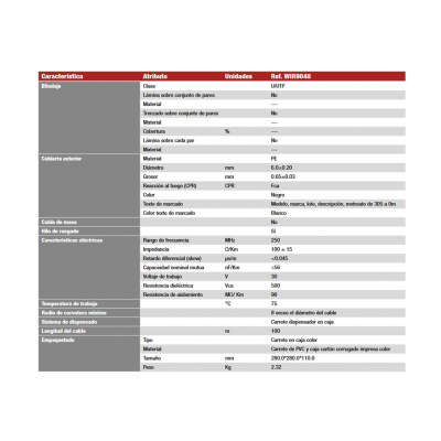 Cable para Datos UTP Cat.6e exterior rígido 100m, Bobina - WIR9048